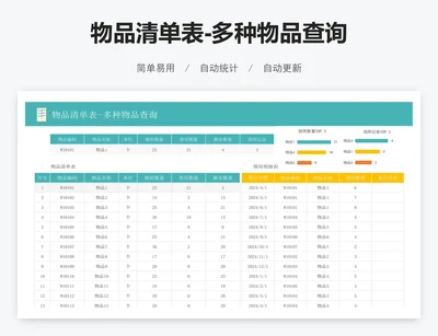 物品清单表-多种物品查询