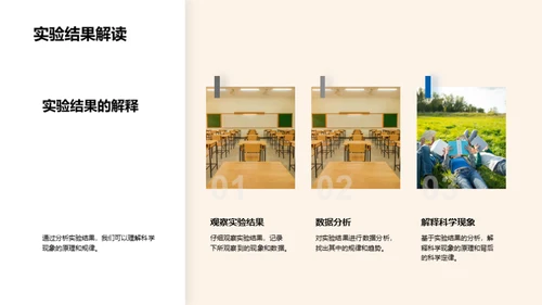 科学之旅: 观察与发现