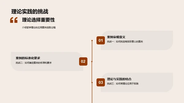 哲学视野下的现实应用