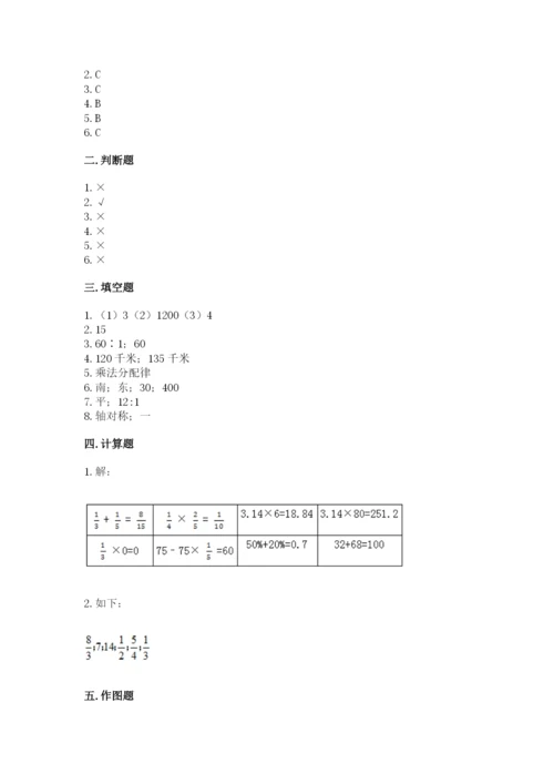 小学六年级数学上册期末卷附答案（综合题）.docx