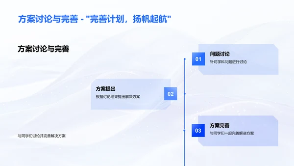 初三学科问题解决PPT模板