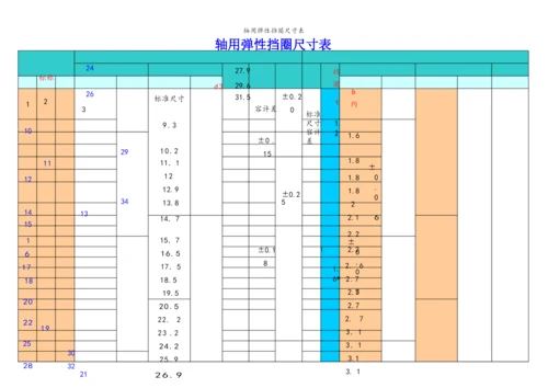 轴用弹性挡圈尺寸表.docx