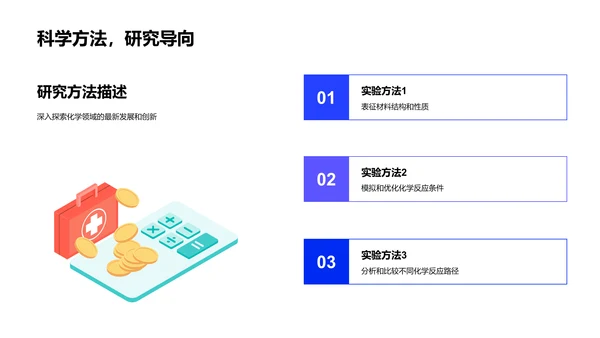 季度化学研究报告