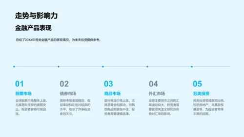 年度金融投资报告PPT模板