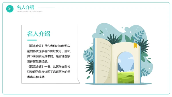 吴谦医书古代名人介绍PPT