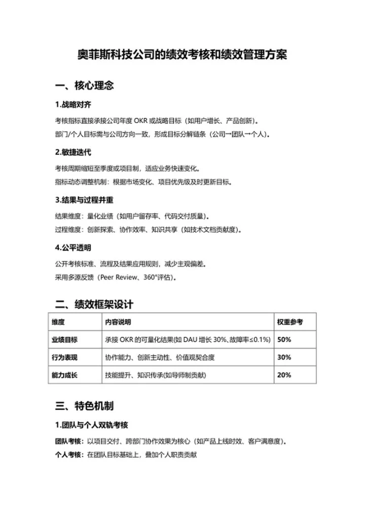 公司绩效考核和绩效管理方案