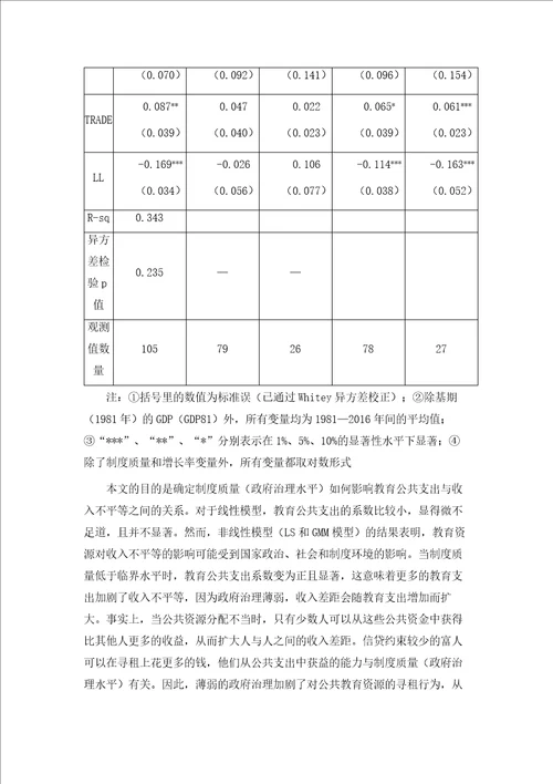 教育公共支出与收入不平等基于结构门槛回归模型的实证研究1