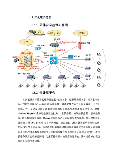 安全加固项目方案