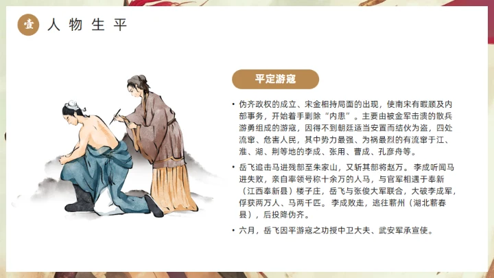 精忠报国岳飞人物介绍通用PPT模板