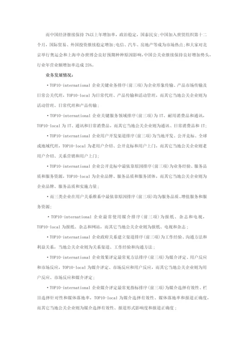 中国公共关系业行业调查分析报告.docx