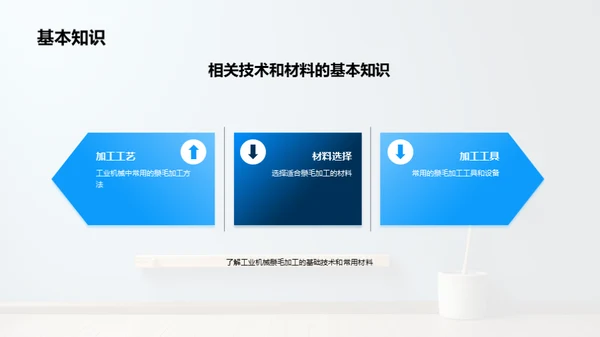 鬃毛刷制造创新突破