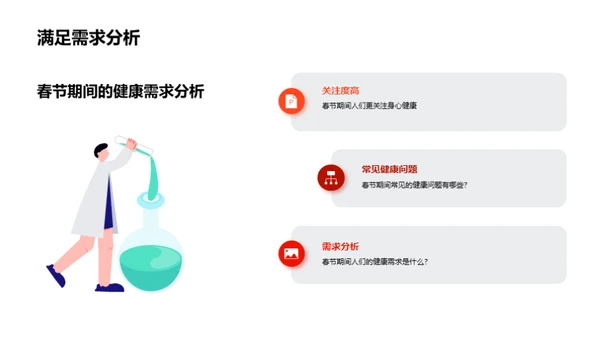 春节健康产品创新