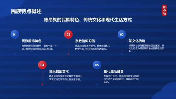 蓝色插画风德昂族介绍PPT模板
