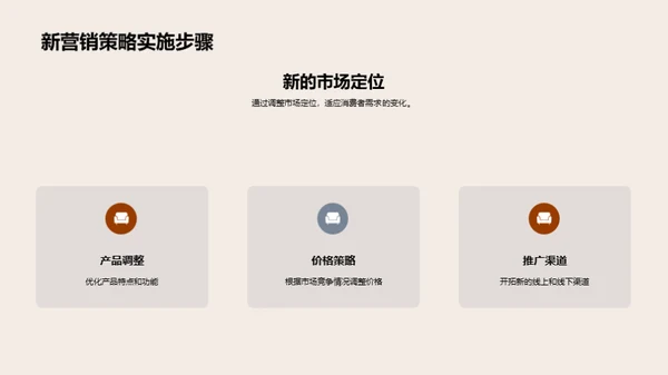 秋季市场策略深掘