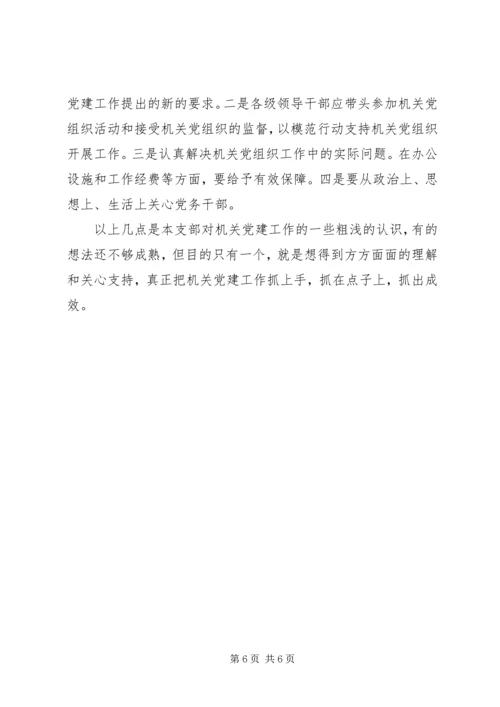 我市残联党建工作调研报告.docx