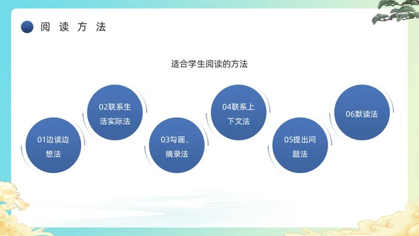 蓝色绿色简约风学校读书分享主题班会PPT模板