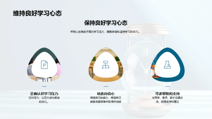 高三生涯之攻略大全