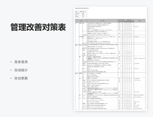 管理改善对策表