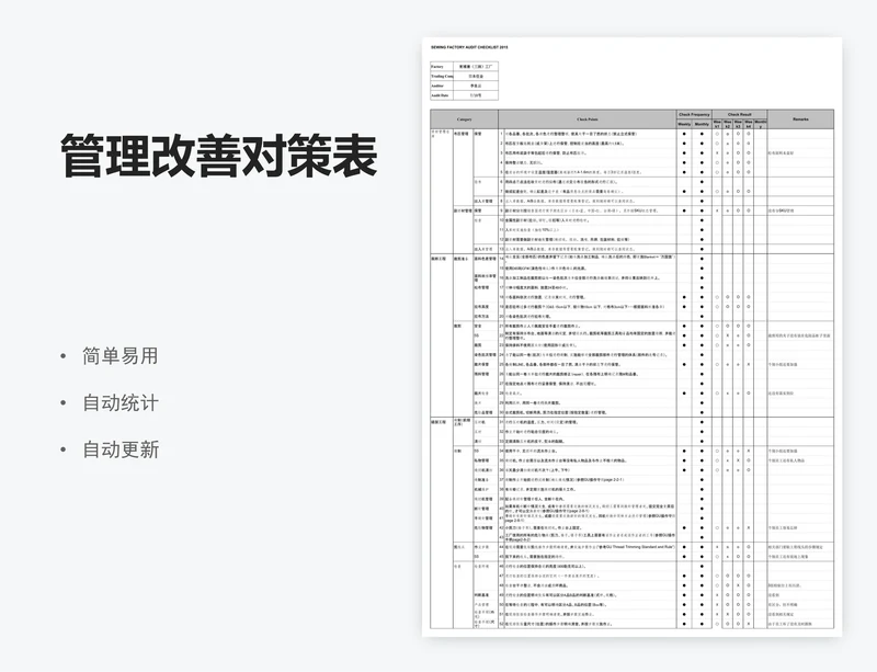 管理改善对策表