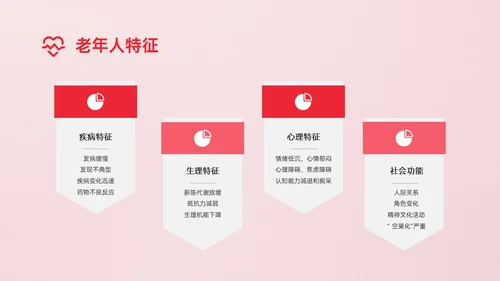 红色简约商务风老年人护理培训PPT模板护理安全管理