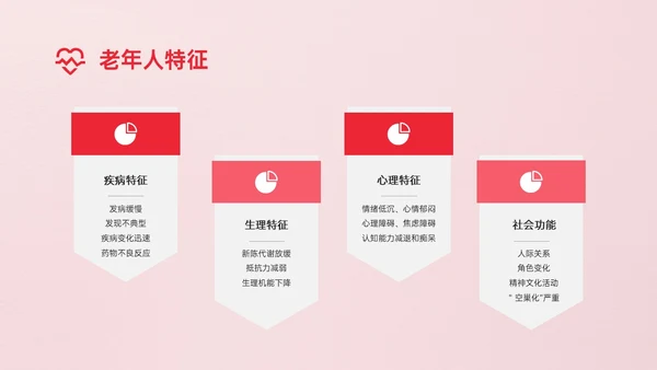 红色简约商务风老年人护理培训PPT模板护理安全管理