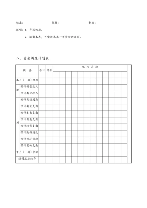 10-公司财务预算管理表格.docx