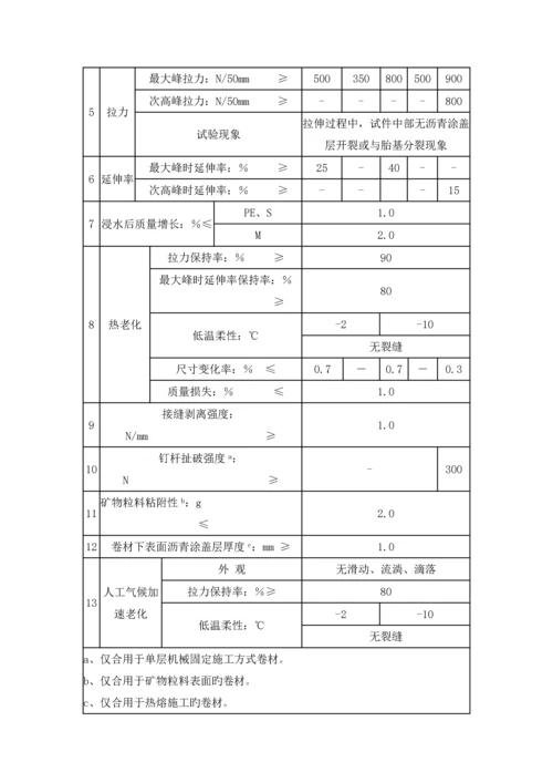 屋面防水维修施工方案.docx