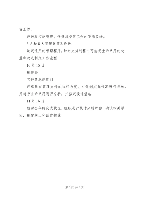 庞巴迪公司对公司现场评估审核不符合项整改计划 (3).docx