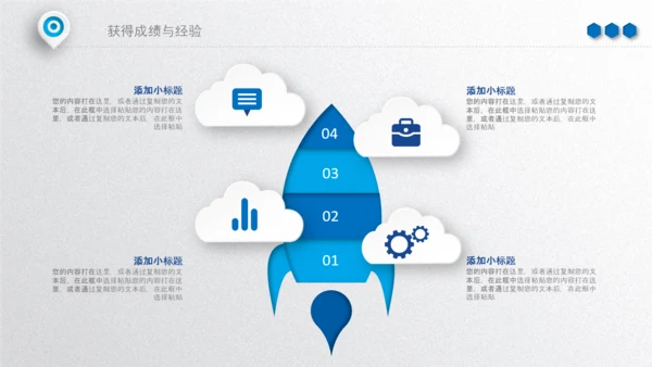 2020年终工作总结新年计划述职报告PPT