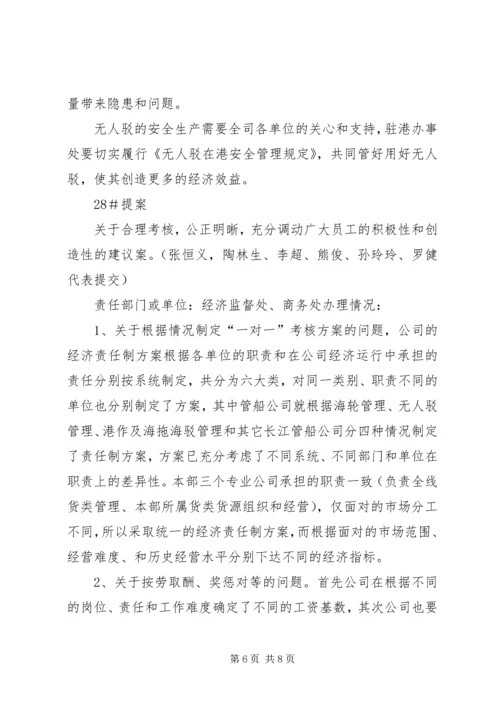 公司三届四次职代会提案答复意见 (3).docx