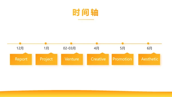 橙色大气保险公司工作总结动态PPT