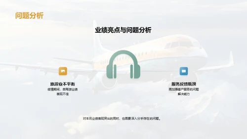 旅游业务月度分析