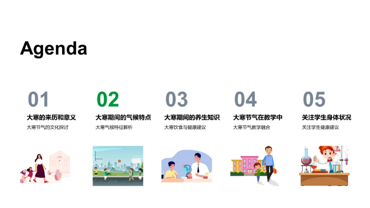 大寒节气教学应用PPT模板