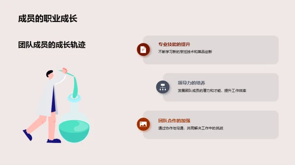 厨房英雄：历程与展望