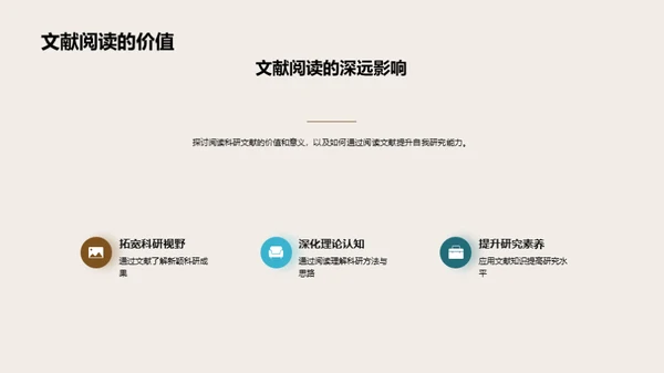 研究生文献阅读组会