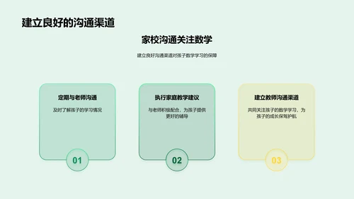 一年级数学家教策略PPT模板