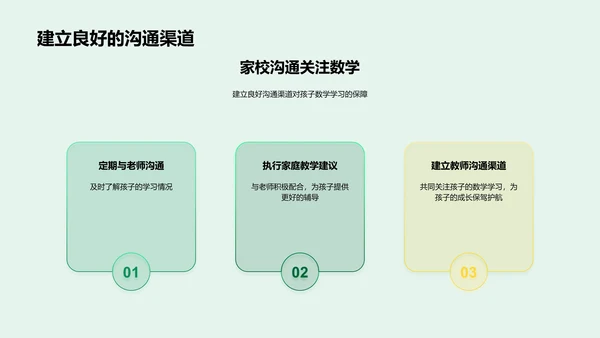 一年级数学家教策略PPT模板