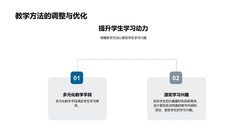 教学半年报告PPT模板