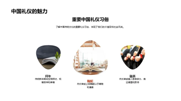 礼仪演变与实践