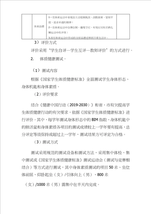 高中体育与健康学业水平考试试点方案