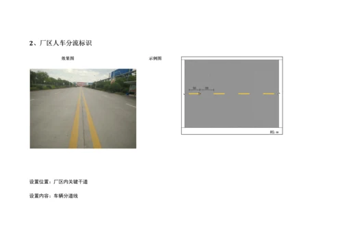能源集团安全目视化手册模板.docx