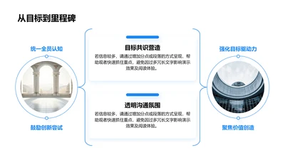 从目标到里程碑-项目目标PPT