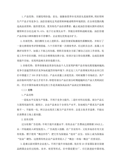 汤臣倍健保健品营销专业策划专项方案.docx