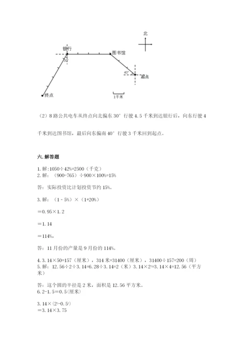小学数学六年级上册期末卷及完整答案【历年真题】.docx