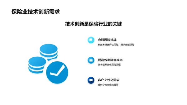 科技驱动下的保险革新