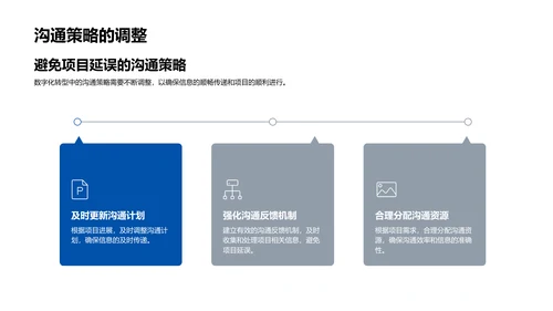 数字化项目沟通讲座PPT模板