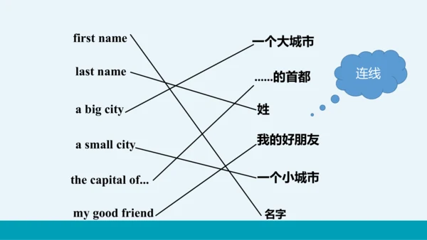 【轻松备课】外研版初中英语七年级上Module 1 Unit 2教学课件