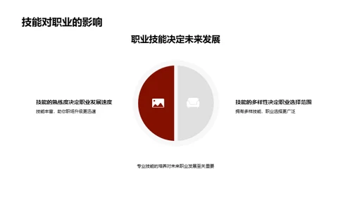 大学生涯规划