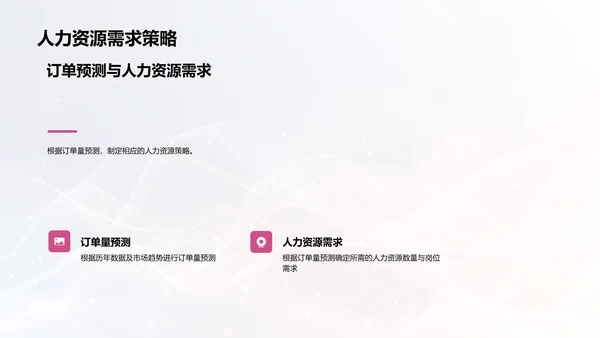 双十一人力规划报告PPT模板