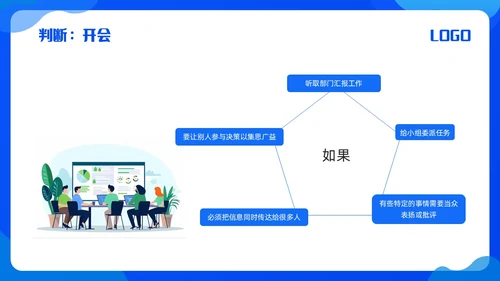 蓝色简约会议管理PPT模板宣传PPT动态PPT流程